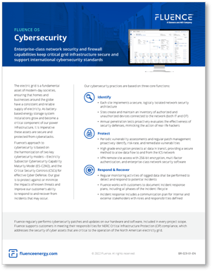 Fluence OS Cybersecurity