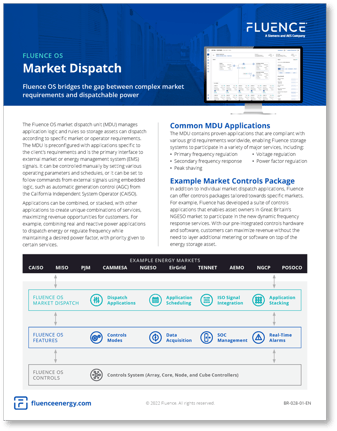 Fluence OS Market Dispatch