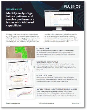 Nispera Performance Optimization Brochure