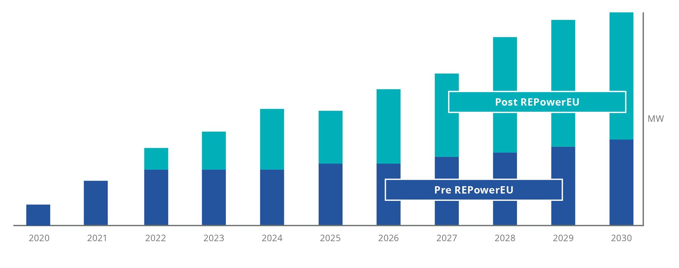 policy_reform_graphics